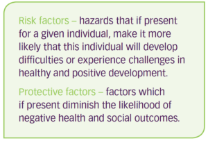 Risk and Protective Factors