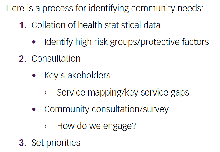 Identifying community need